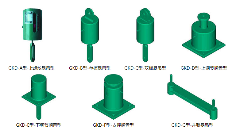 碟簧支吊架